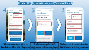 Ücretsiz Wi-Fi Kullanımı