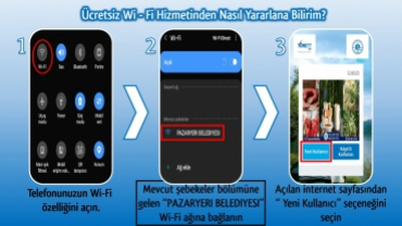 Ücretsiz Wi-Fi Kullanımı